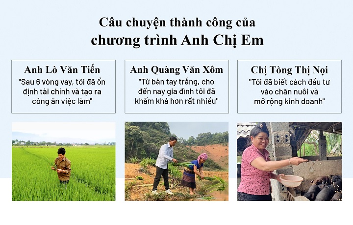 khách hàng ACE 0
