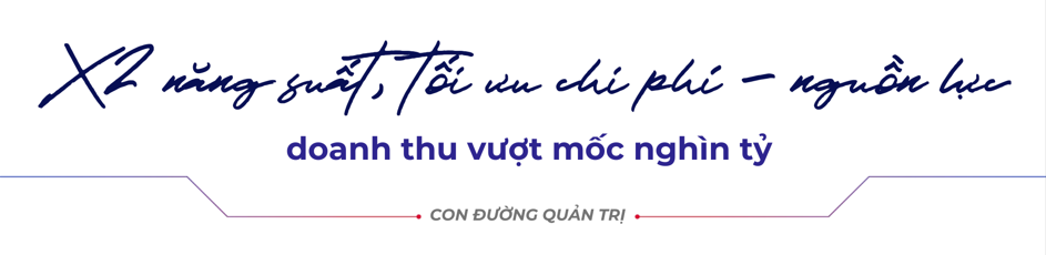 Comexim Gia Lai