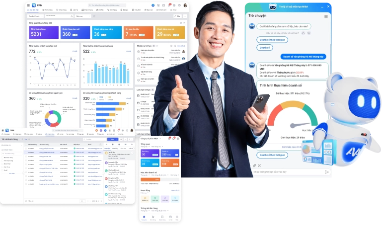 Marketing - Bán hàng toàn diện