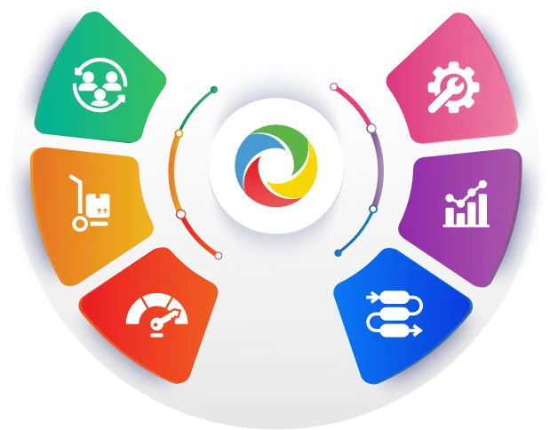 AMIS CRM