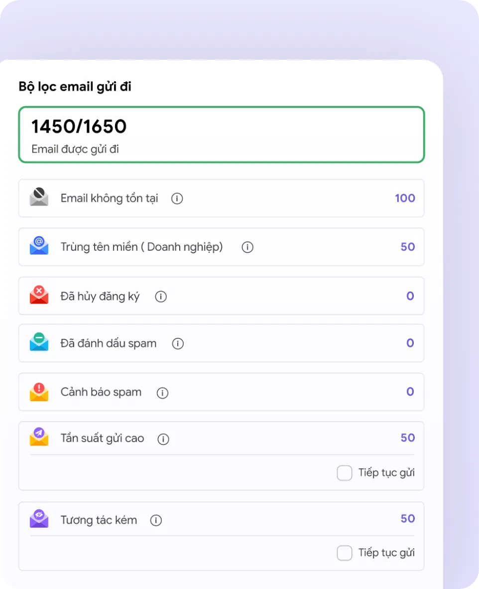 Nâng cao tỷ lệ gửi thành công