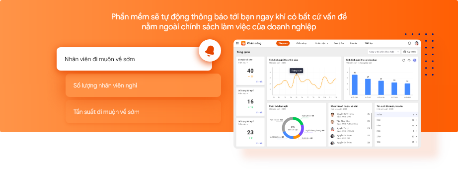 phan-mem-cham-cong-tinh-luong - Hệ thống cảnh báo thông minh ngay khi có vấn đề