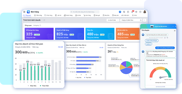 Banner CRM