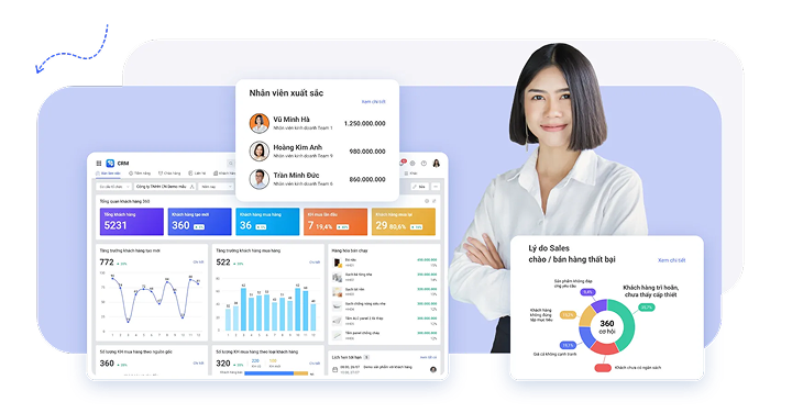 X3 Năng suất đội sales