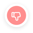 anh