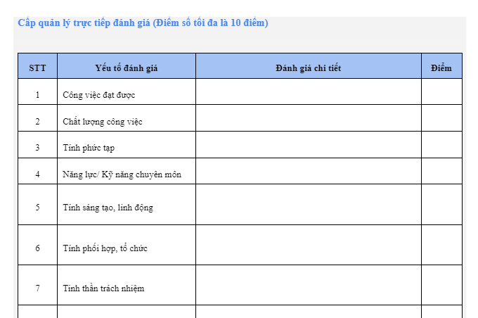 Mẫu đánh giá nhân viên thử việc dạng phiếu thang điểm 