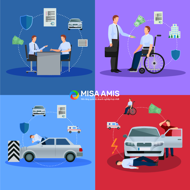Một số chế độ phúc lợi khác