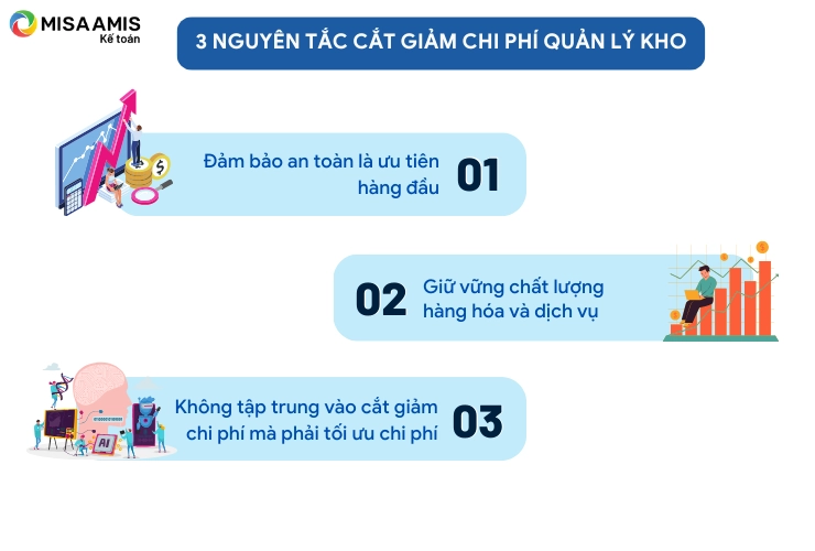 3 nguyên tắc cắt giảm chi phí quản lý kho