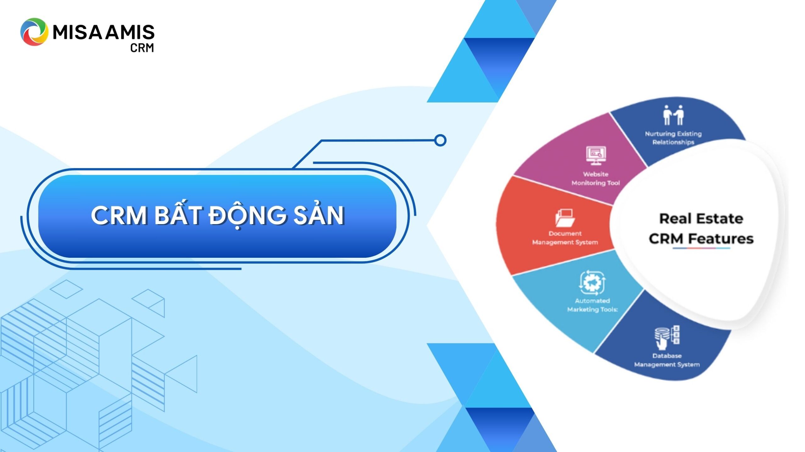 CRM bất động sản