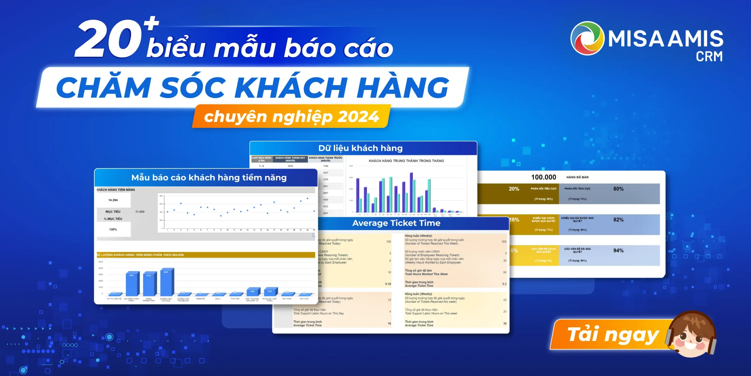 20+ biểu mẫu báo cáo chăm sóc khách hàng