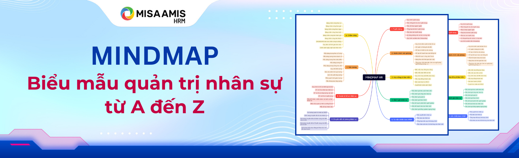 mindmap