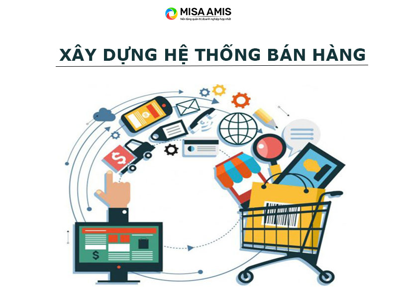 XÂY DỰNG HỆ THỐNG BÁN HÀNG