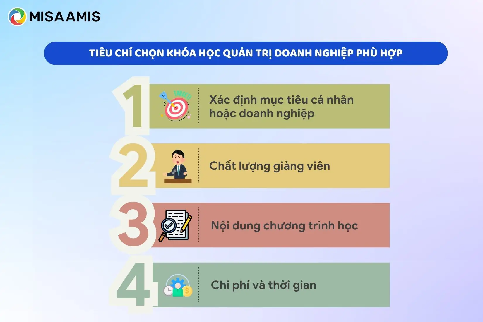 Tiêu chí chọn khóa học Quản trị doanh nghiệp phù hợp