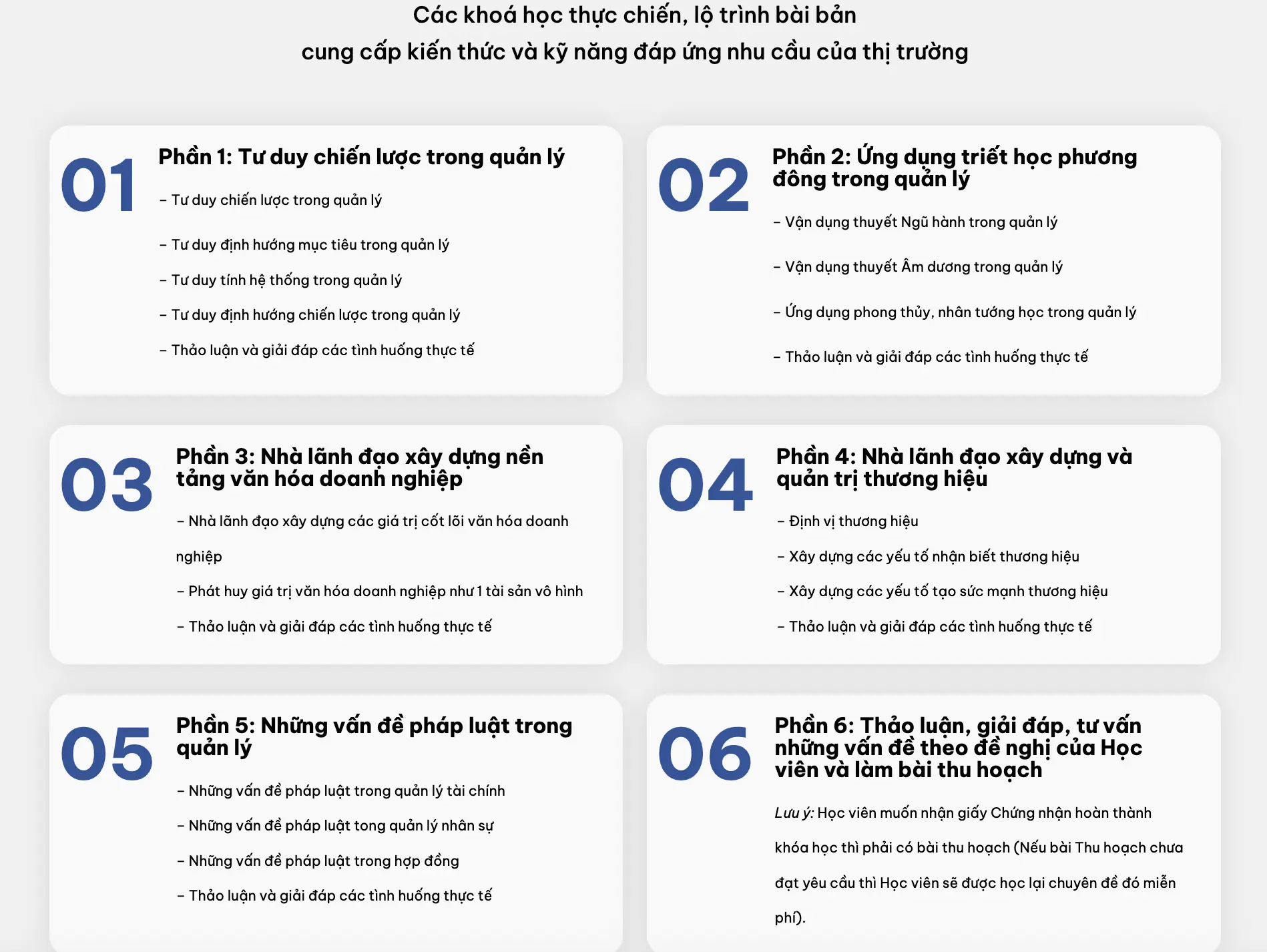 Các nội dung chính trong chương trình học quản trị điều hành cấp cao