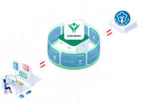 kết nối trực tiếp với dữ liệu của cơ quan BHXH