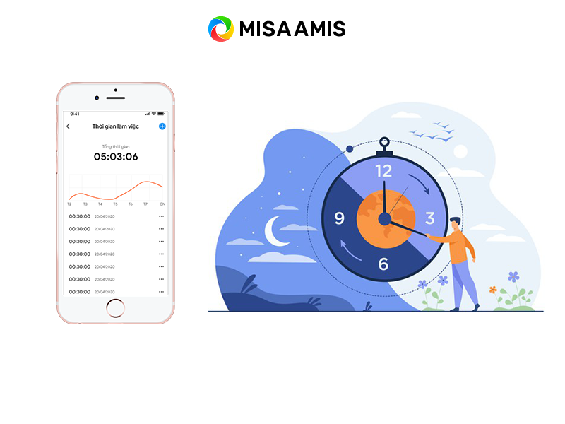 app quản lý thời gian