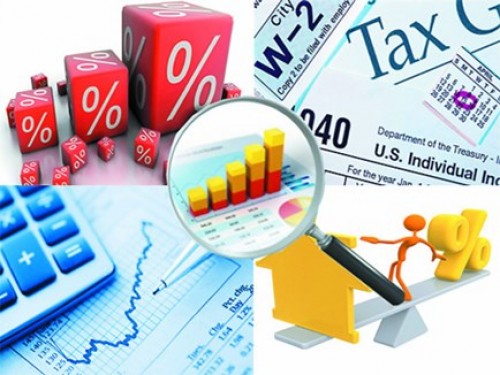 hoạch định tài chính doanh nghiệp