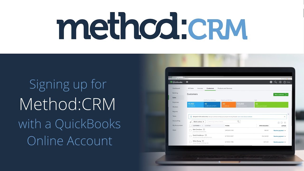 Method CRM