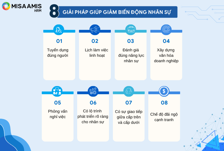 Các giải pháp giúp giảm tỷ lệ biến động nhân sự