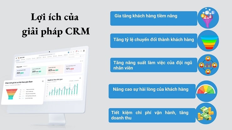 Lợi ích của giải pháp CRM cho doanh nghiệp