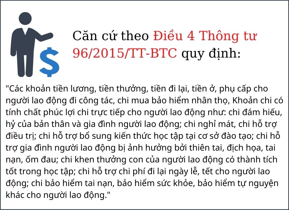 mau chinh sach luong thuong
