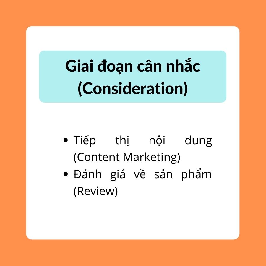 giai đoạn nhận thức của phễu Marketing