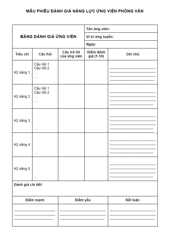 Mẫu phiếu đánh giá ứng viên phỏng vấn