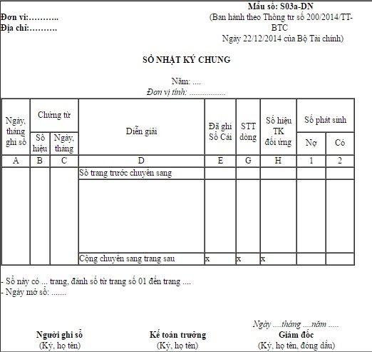 Hình 2: Mẫu sổ Nhật ký chung theo Thông tư 200/2014/TT-BTC