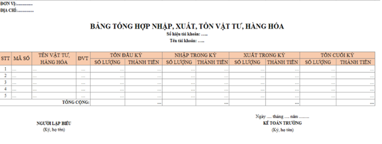 Hình 7: Bảng tổng hợp nhập, xuất, tồn vật tư, hàng hóa