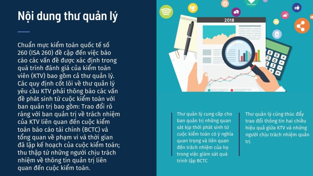 nội dung thư quản lý