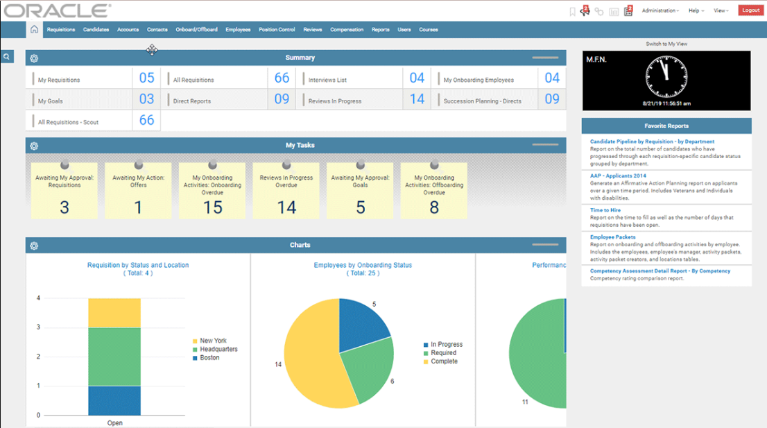 Giao diện phần mềm quản lý tuyển dụng Oracle Taleo