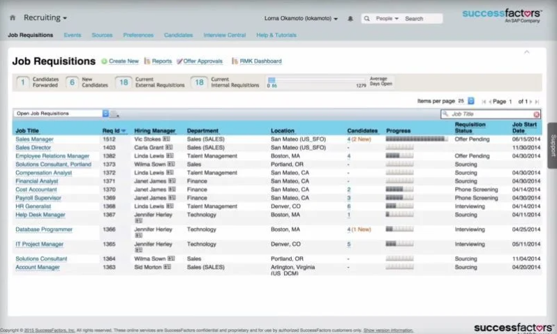 Phần mềm tuyển dụng SAP SuccessFactors