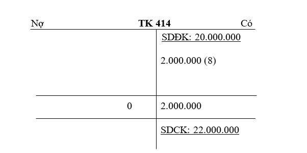 sơ đồ hình chữ t tk 414