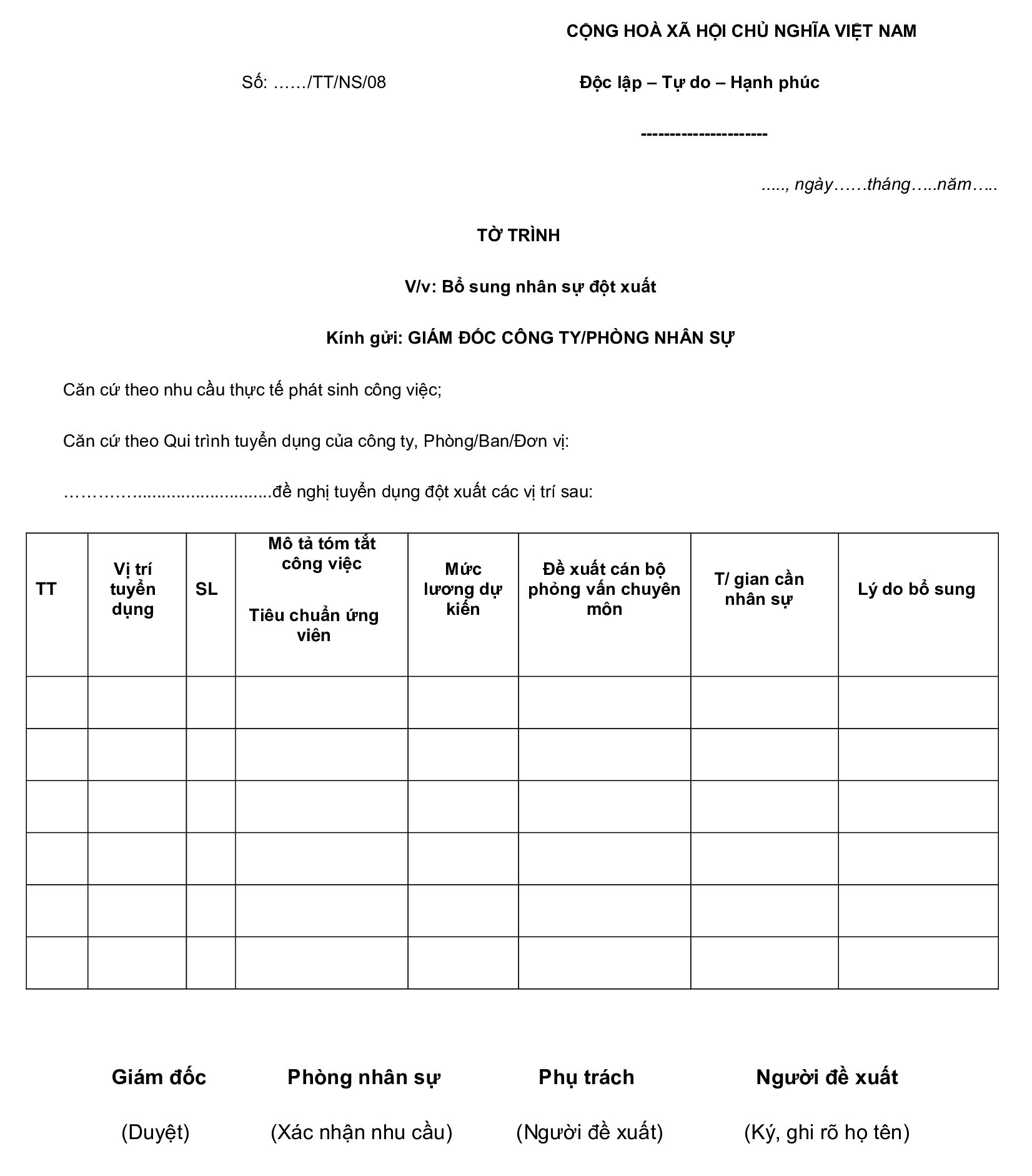 Tờ trình xin bổ sung nhân sự mẫu 1
