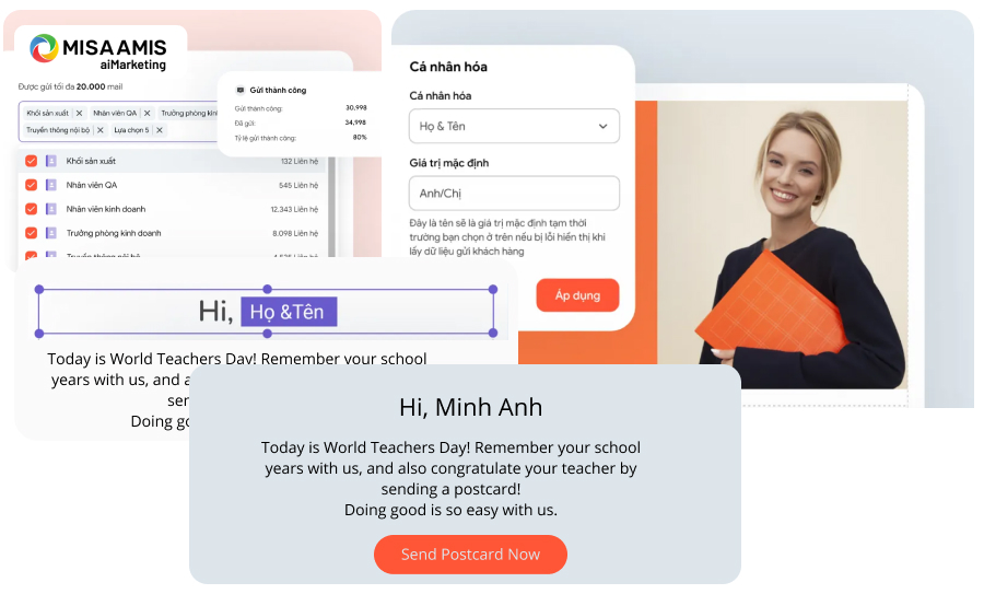 cá nhân hóa tiêu đề email marketing