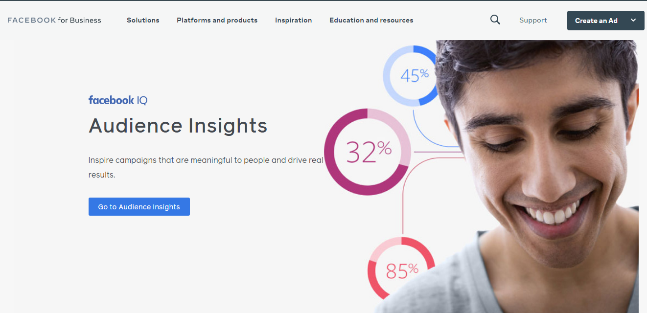 Facebook Audience Insight