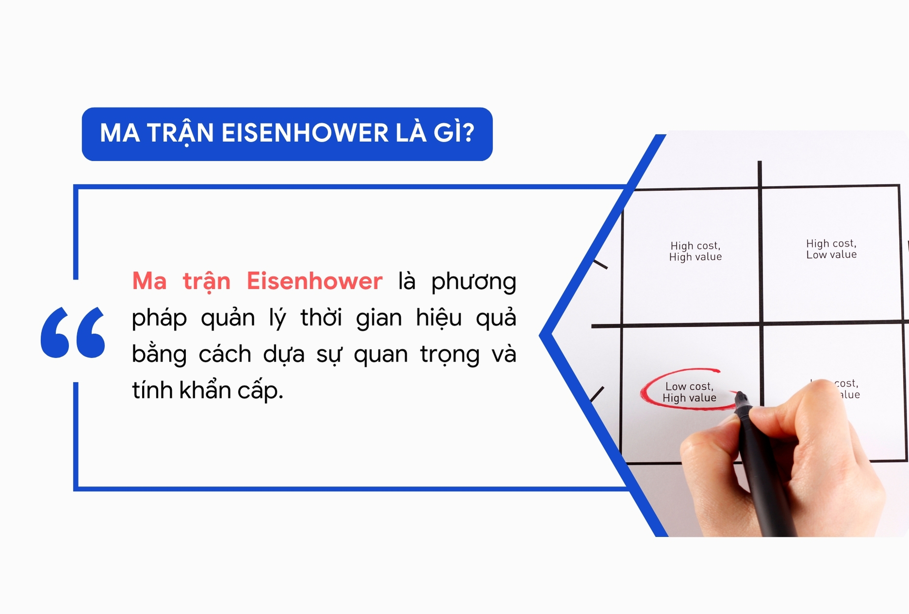 Ma trận Eisenhower là gì?
