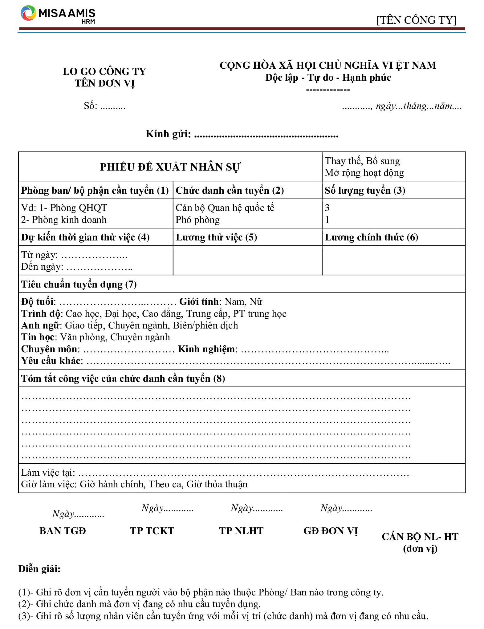 tờ trình xin bổ sung nhân sự