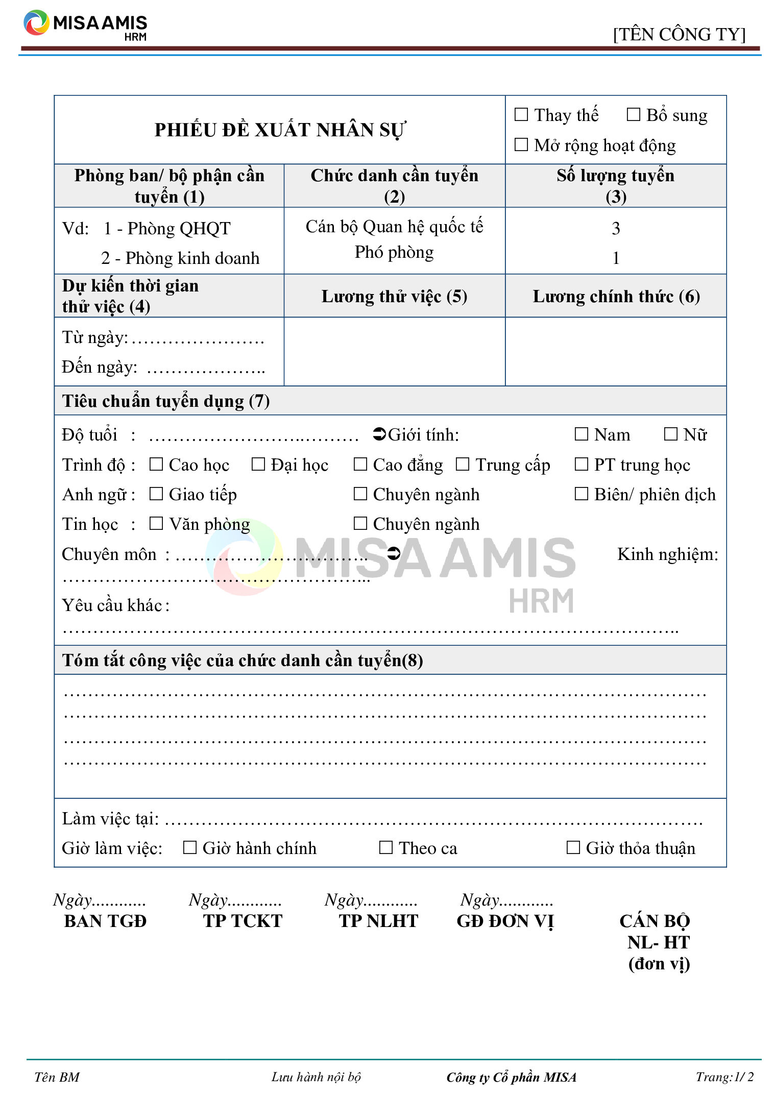 tờ trình xin bổ sung nhân sự 