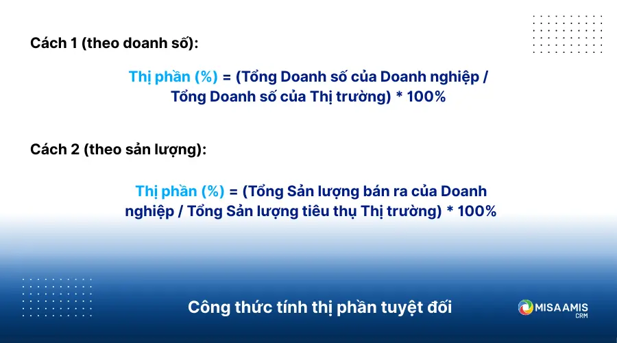 Công thức tính thị phần tuyệt đối
