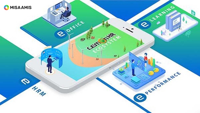 Tích hợp hệ thống HRM với phần mềm E-learning