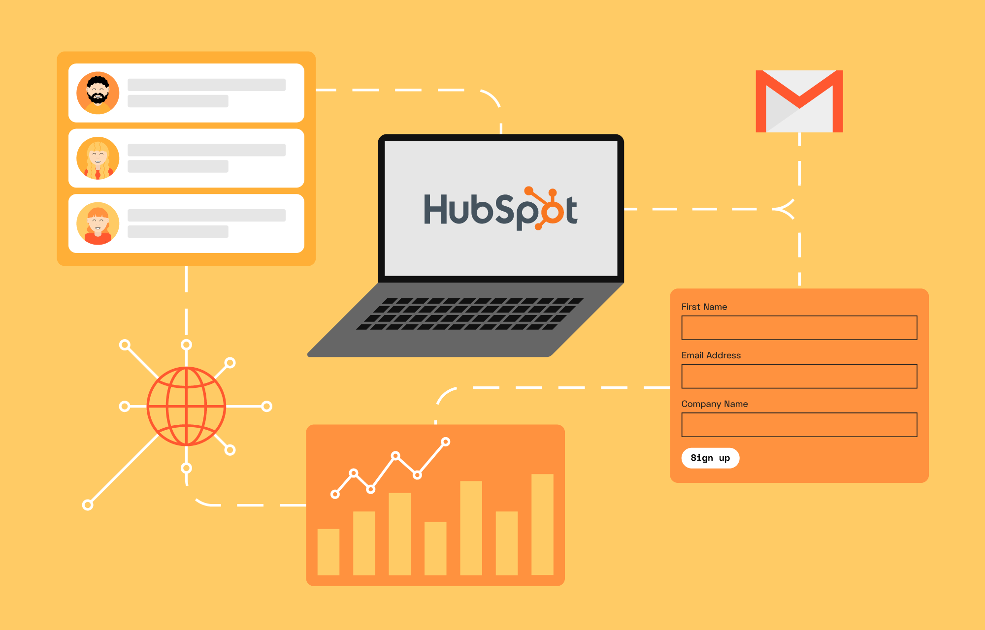chiến lược inbound marketing của hubspot