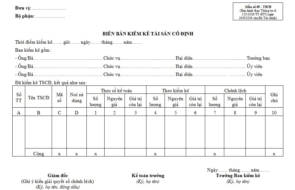 Biên bản kiểm kê tài sản cố định
