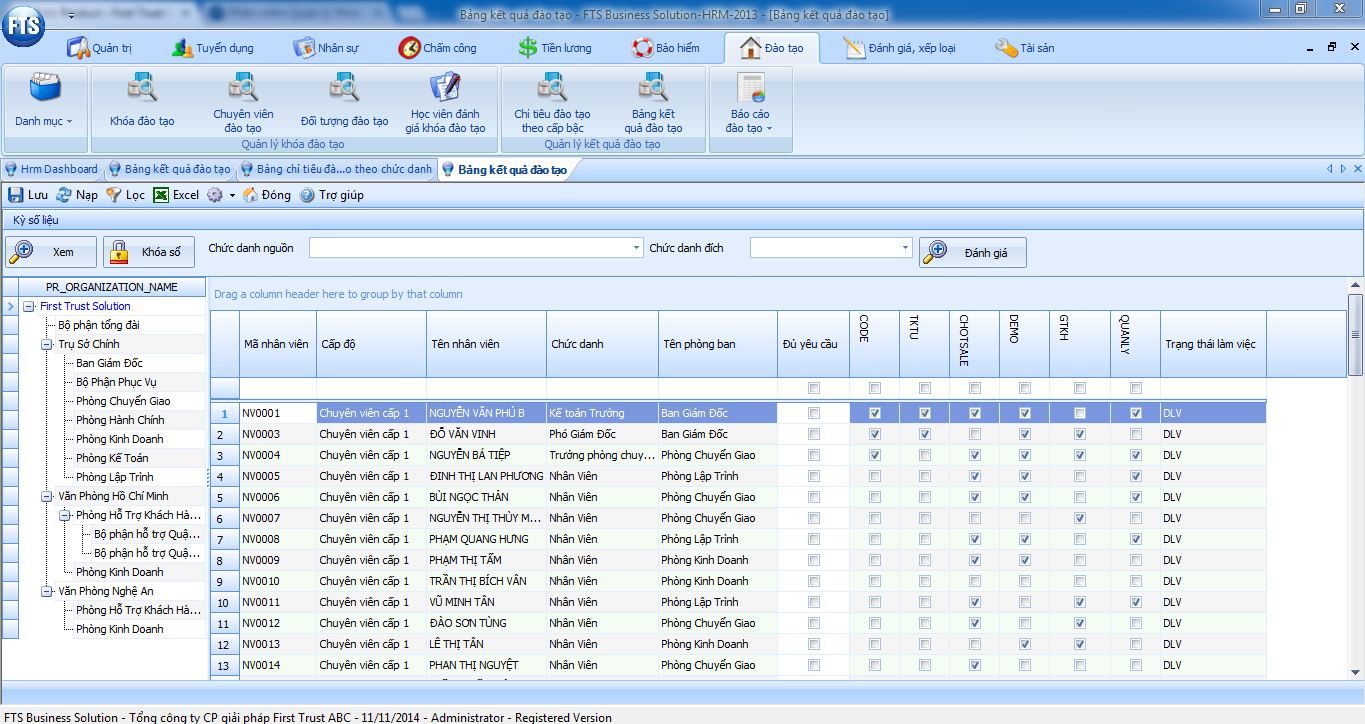 Giao diện và Tính năng của phần mềm tính lương FTSHRM