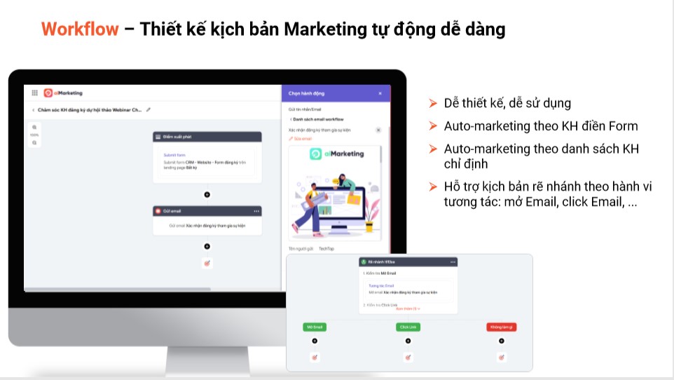 workflow trong inbound marketing