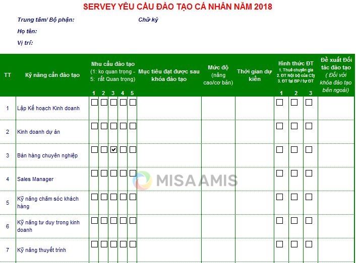 Phiếu khảo sát nhu cầu đào tạo của nhân viên