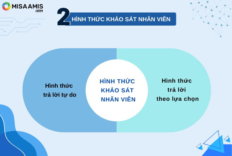 2 hình thức khảo sát nhân viên