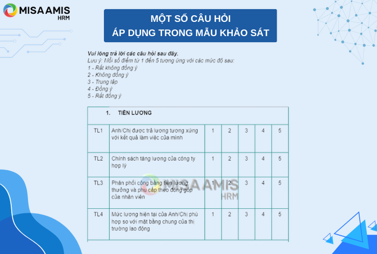 Một số câu hỏi có thể áp dụng trong mẫu khảo sát
