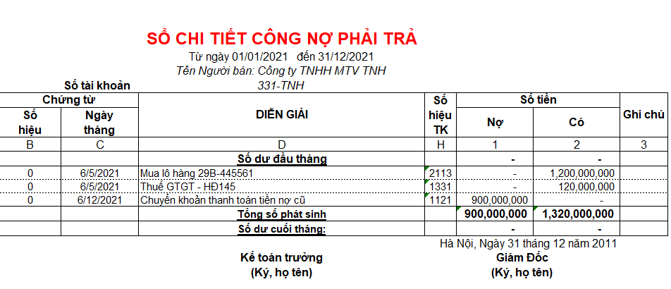 mẫu sổ công nợ phải trả bằng excel