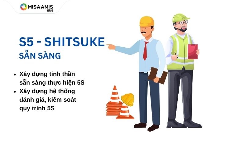 mô hình 5s